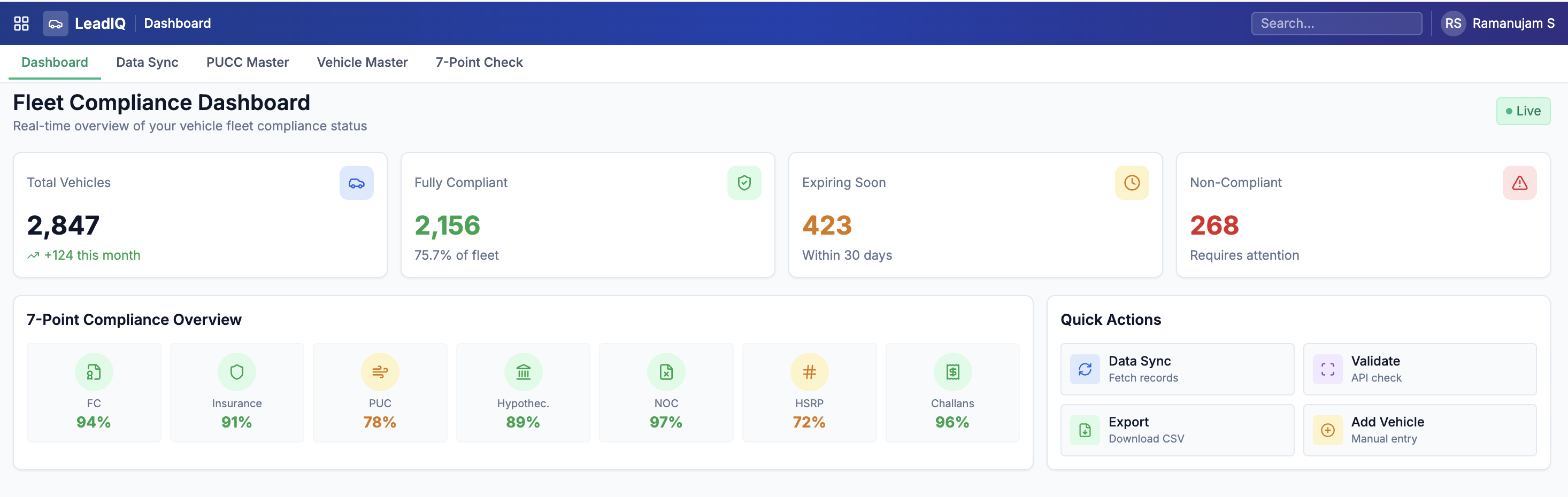 Fleet Compliance Dashboard 1